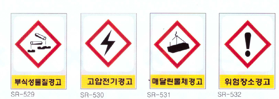 경고표지
