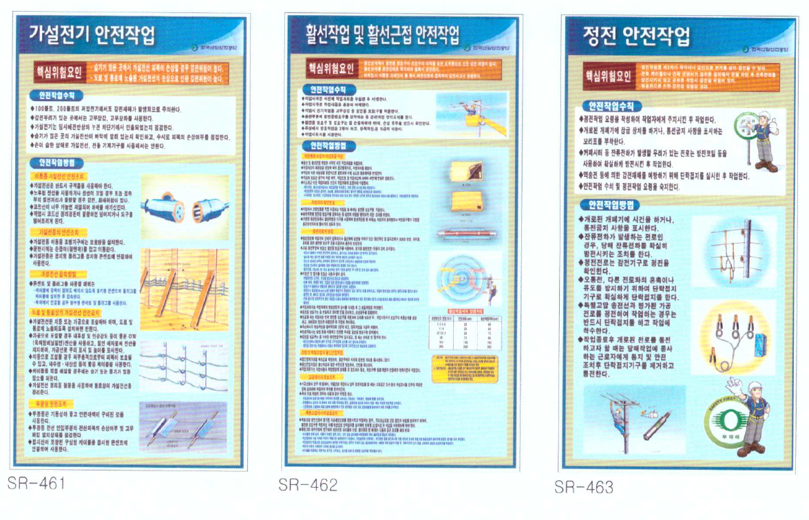전기, 활선
