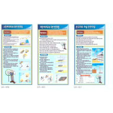 개구부, 콘크리트