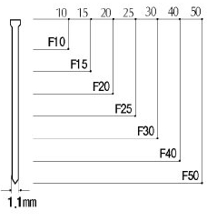 타카핀 F10 -F30